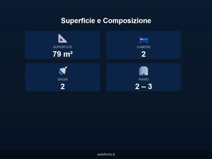 Case in Vendita e in Affitto - 2