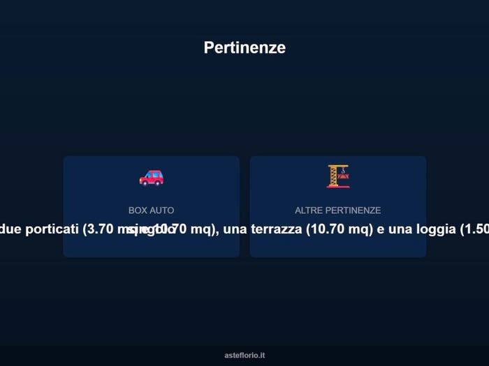 Case in Vendita e in Affitto - 3