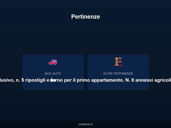 Case in Vendita e in Affitto - 3