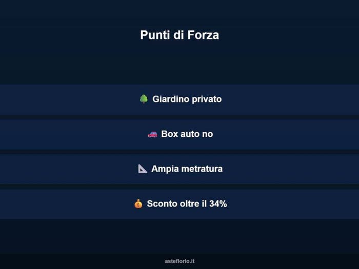 Case in Vendita e in Affitto - 3