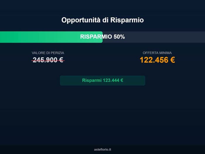 Case in Vendita e in Affitto - 3