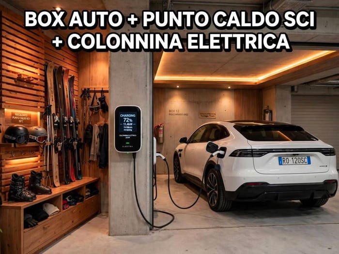 Case in Vendita e in Affitto - 2