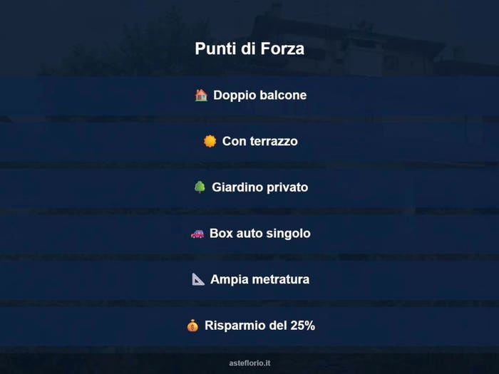 Case in Vendita e in Affitto - 3