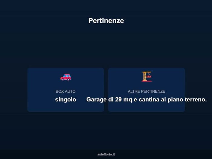 Case in Vendita e in Affitto - 3