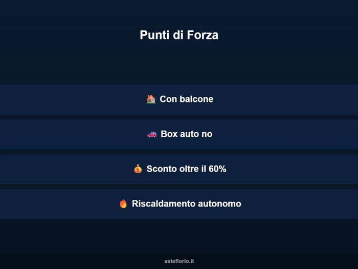 Case in Vendita e in Affitto - 2