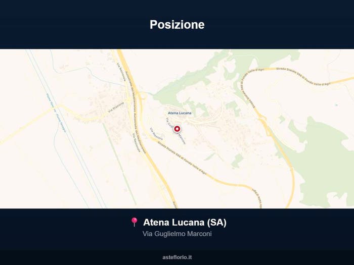 Case in Vendita e in Affitto - 3