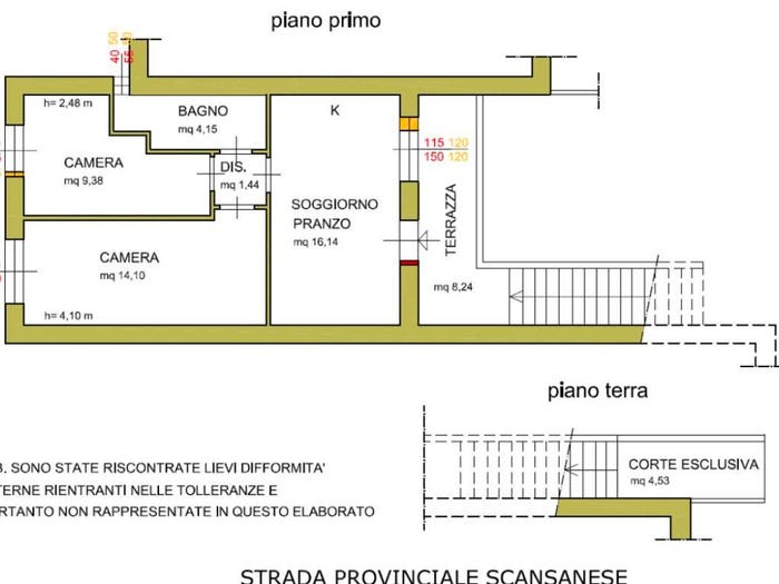 Case in Vendita e in Affitto - 3