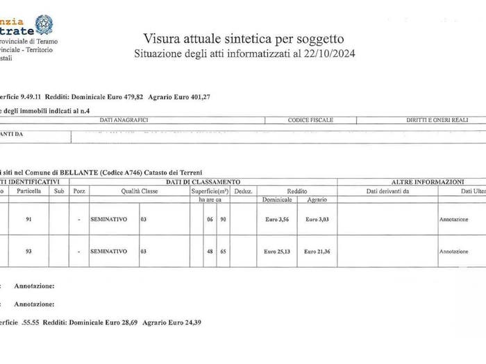 Case in Vendita e in Affitto - 2