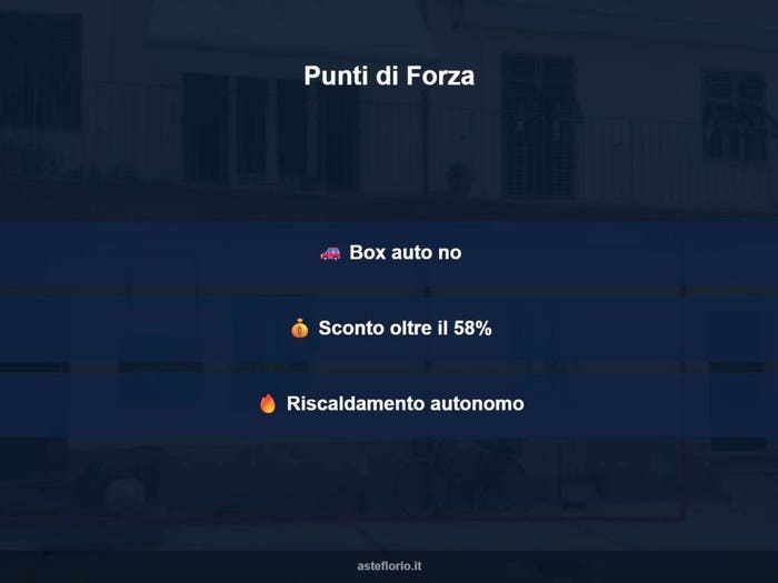 Case in Vendita e in Affitto - 2