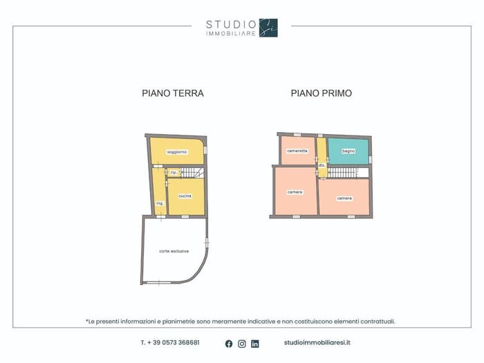 Casa con 5 locali in vendita in Via Anna Frank, Centro, Agliana