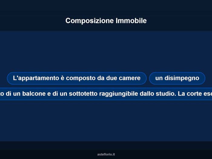 Case in Vendita e in Affitto - 2