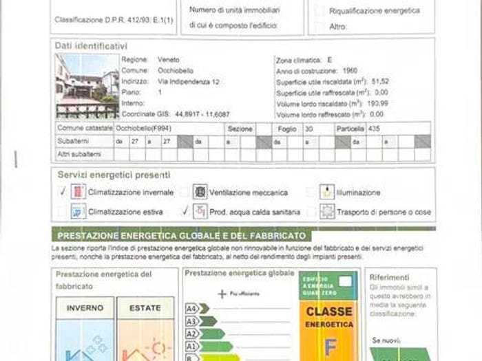 Case in Vendita e in Affitto - 2