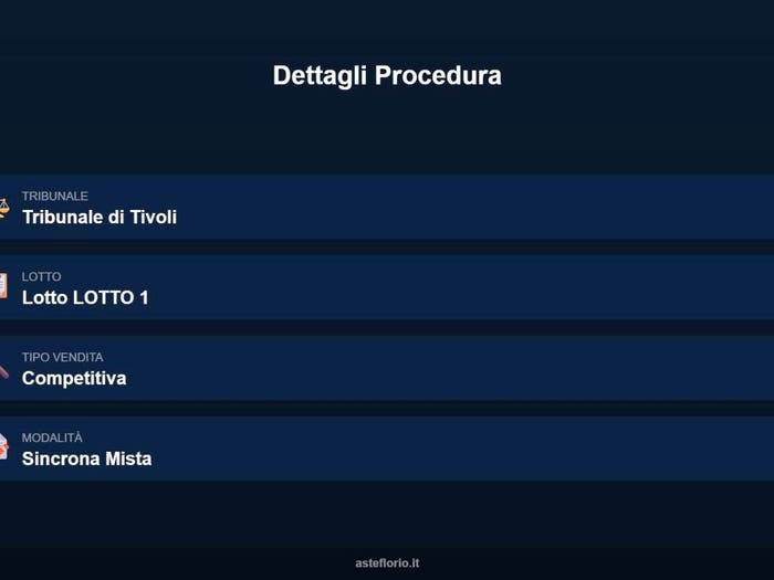 Case in Vendita e in Affitto - 3