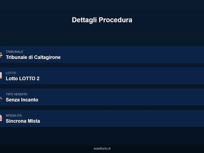 Case in Vendita e in Affitto - 3