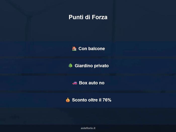 Case in Vendita e in Affitto - 3