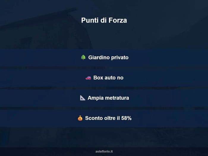 Case in Vendita e in Affitto - 3