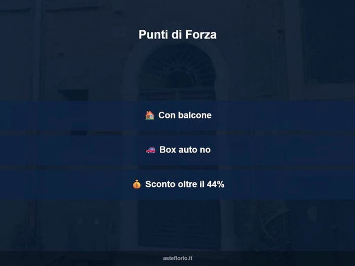 Case in Vendita e in Affitto - 2