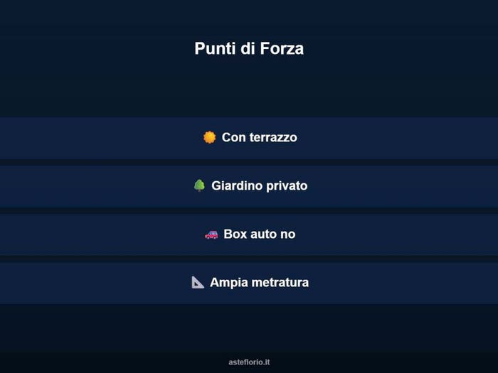 Case in Vendita e in Affitto - 2