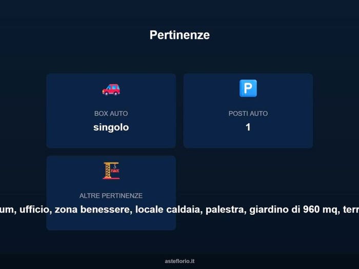 Case in Vendita e in Affitto - 2