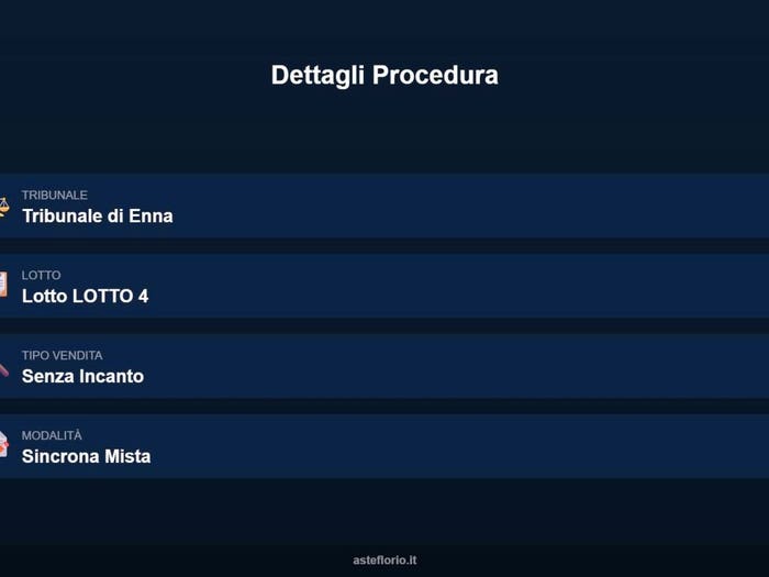 Case in Vendita e in Affitto - 3