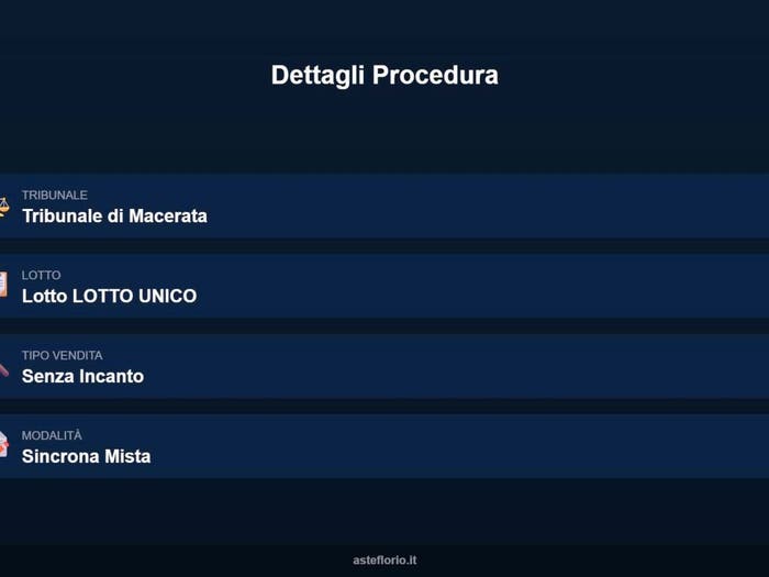 Case in Vendita e in Affitto - 3