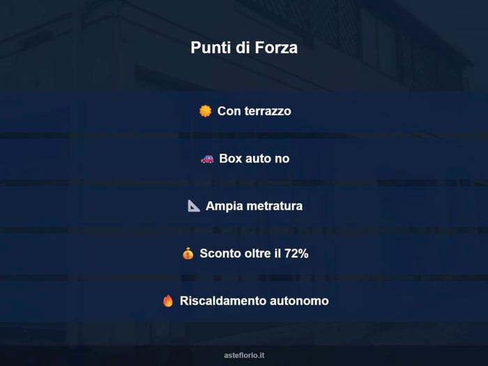 Case in Vendita e in Affitto - 3