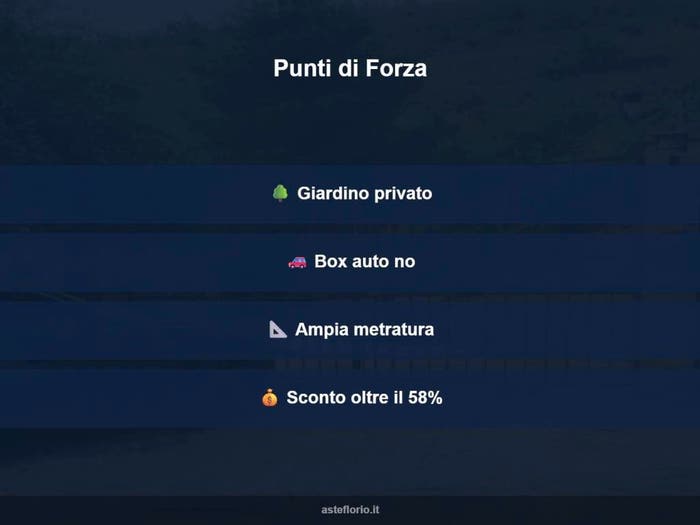 Case in Vendita e in Affitto - 3