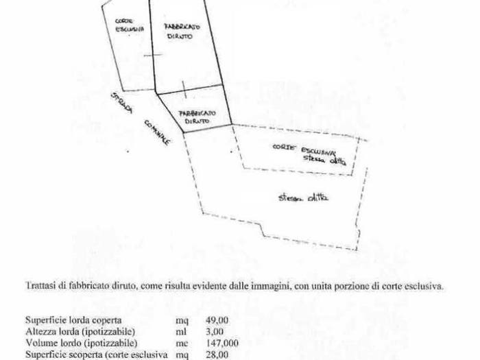 Case in Vendita e in Affitto - 3