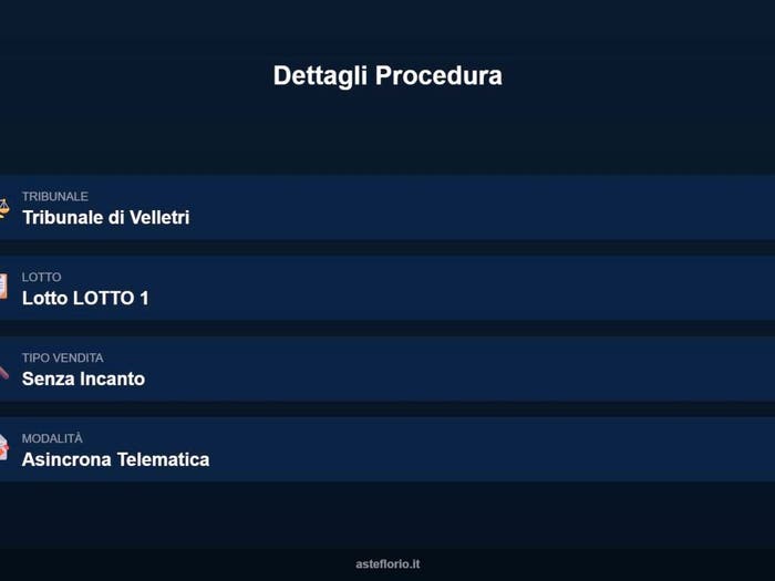 Case in Vendita e in Affitto - 2