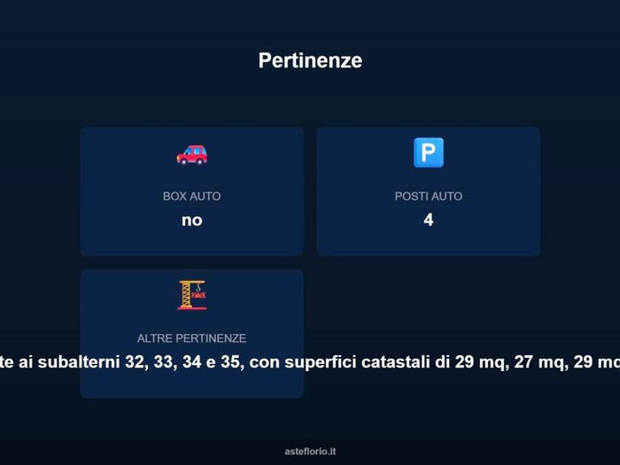 Case in Vendita e in Affitto - 2