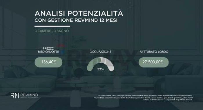Appartamento con 5 locali in vendita in Via Carlo Bini, Porta a Mare Mazzini, Livorno