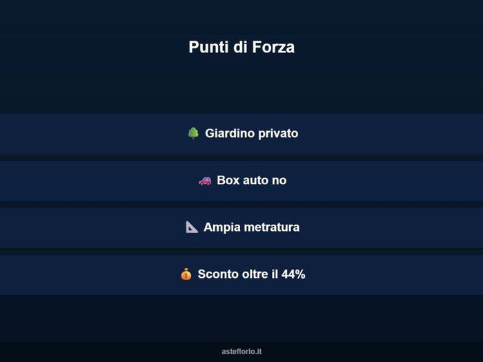 Case in Vendita e in Affitto - 3