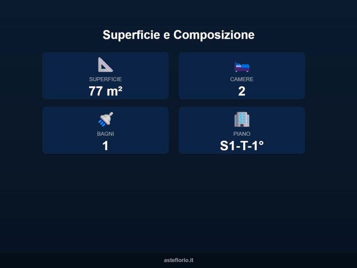 Case in Vendita e in Affitto - 2