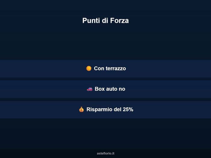 Case in Vendita e in Affitto - 2