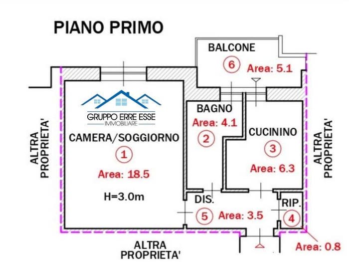 Case in Vendita e in Affitto - 2