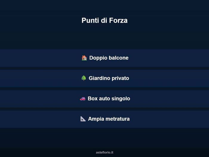 Case in Vendita e in Affitto - 3