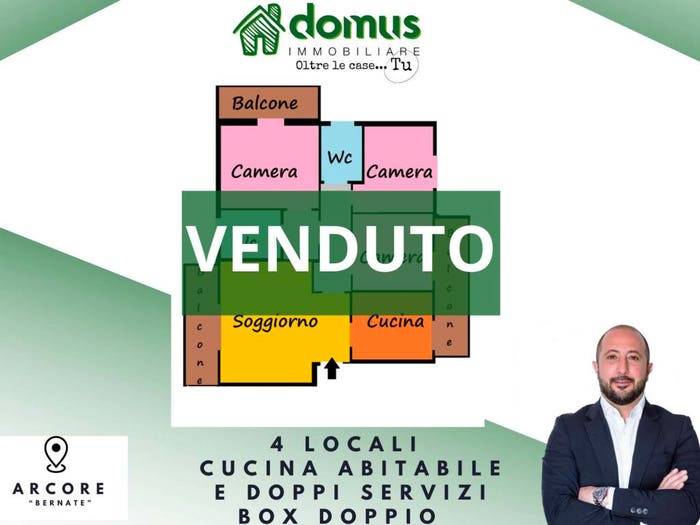 Case in Vendita e in Affitto - 2