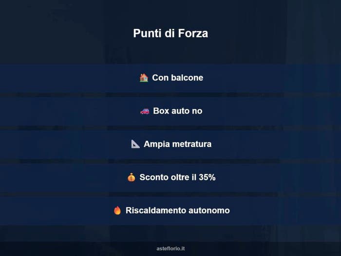 Case in Vendita e in Affitto - 2