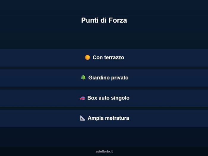 Case in Vendita e in Affitto - 3