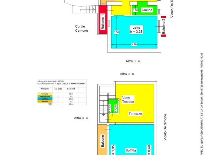 Case in Vendita e in Affitto - 3