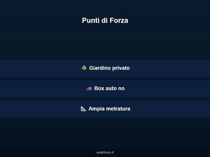 Case in Vendita e in Affitto - 3