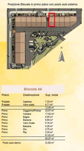 Case in Vendita e in Affitto - 2