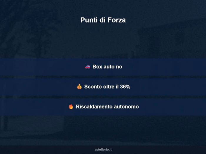 Case in Vendita e in Affitto - 3