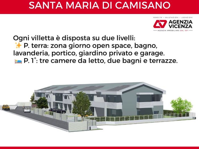 Case in Vendita e in Affitto - 2