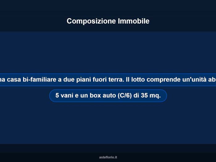 Case in Vendita e in Affitto - 2