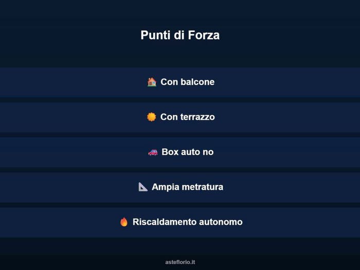 Case in Vendita e in Affitto - 3