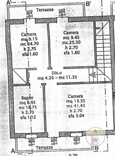 Case in Vendita e in Affitto - 3
