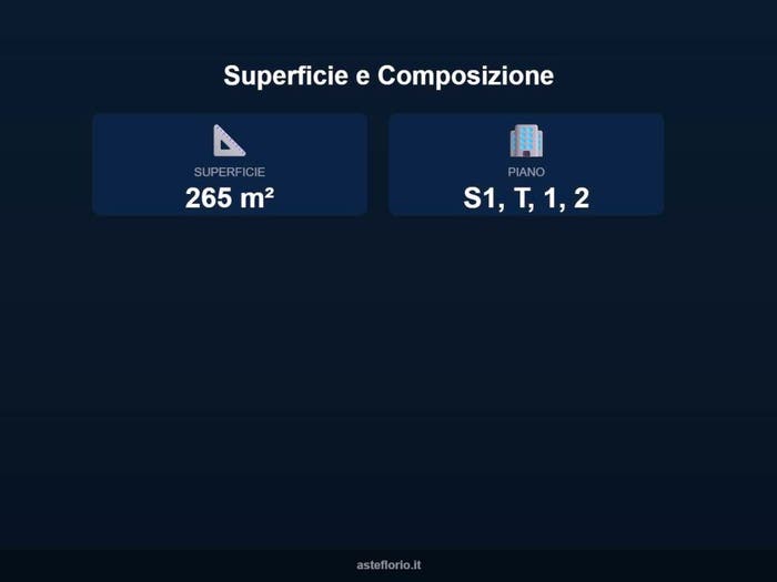 Case in Vendita e in Affitto - 2