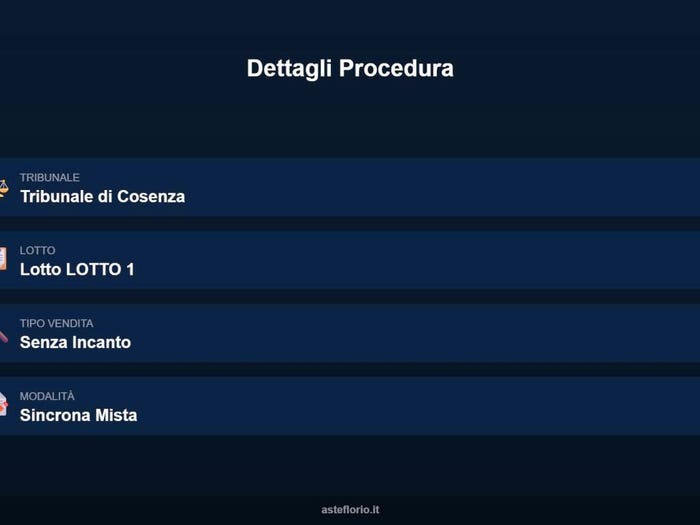 Case in Vendita e in Affitto - 3
