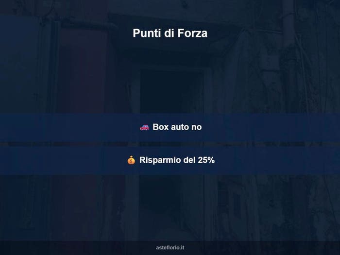 Case in Vendita e in Affitto - 2